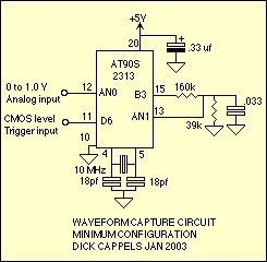 Waveform Capture circuit
