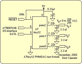 3 channel, 8 bit EEPROM DAC