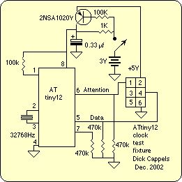 Timekeeping test circuit