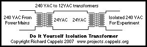 240VAC to 12VAC transformers