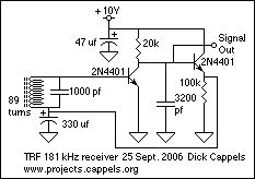 simple TRF receiver