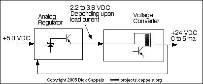 5 volt to +24V flyback output DC to DC Converter