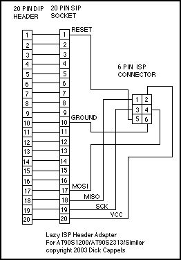 Lazy ISP Socket Adapter