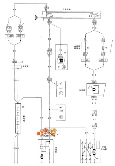Shenlong fukang starting and charging system circuit diagram