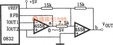 The external output analog voltage conversion circuit of DAC0832