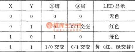 A simple second-tier logic state discriminator with 556