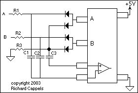 Two channel A-to-D converter