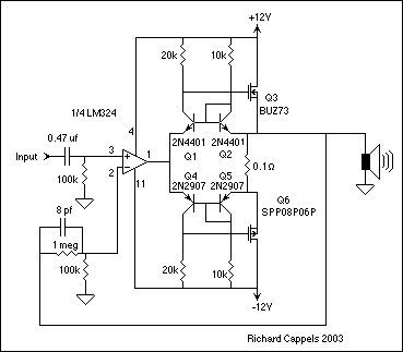 EDFET Buffer