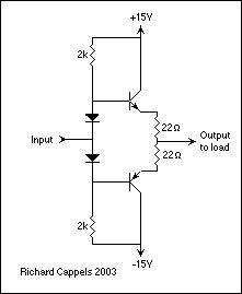 Classic bipolar complimentary pair