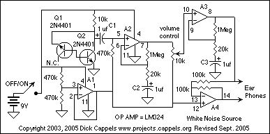 Rolled-Off Noise Source