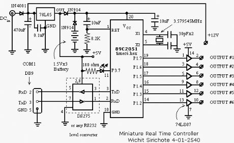 Miniature Real-time Controller