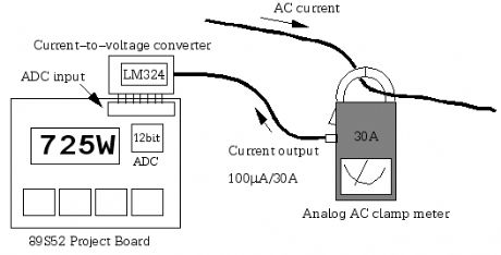 Simple Power Meter