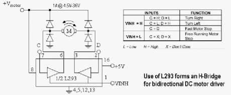 C-52EVBRobot Controller