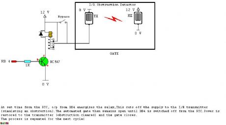 F84 Miniature Real-Time Controller 2