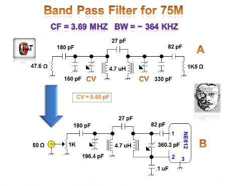 band-pass filter