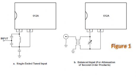 NE612 Receive Mixer Band-pass Filter