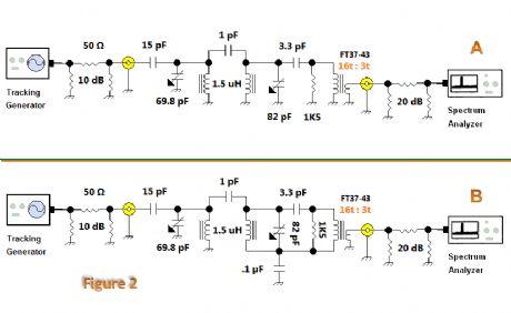 20M band-pass filter 3
