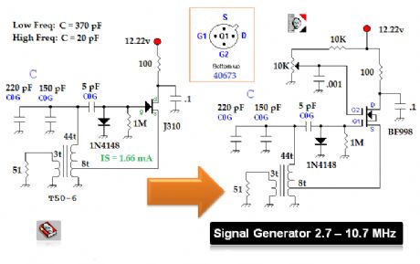 2.8 - 10.5 MHz Signal Generator