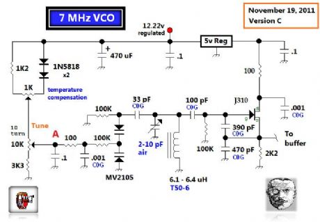 7MHz VCO buffers