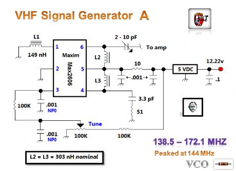 VHF Signal generator