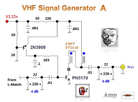 VHF Signal generator 2