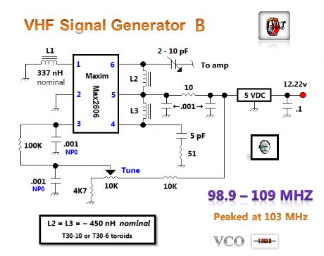 VHF Signal generator 3