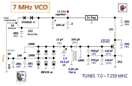 7 MHz VCO 2