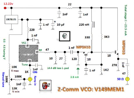 Z-comm VCOs
