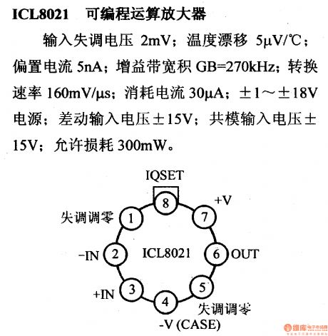 ICL8021 programmable operational amplifier and its pin main characteristics