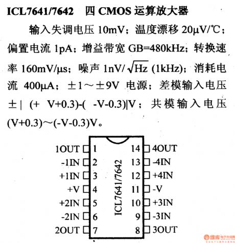 ICL7641/7642 four CMOS operational amplifier and its pin main characteristics