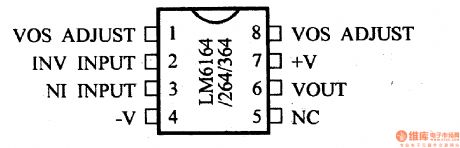 LM6164/6264/6364 operational amplifier and its pin main characteristics