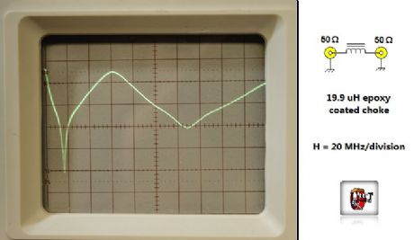 19.9 uH epoxy coated choke