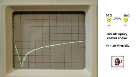 large, junk box choke