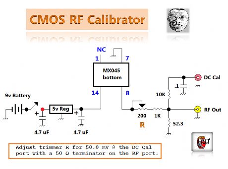 CMOS clock oscillator