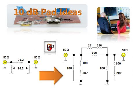 Craft accurate attenuator