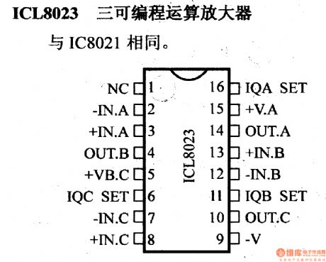 ICL8023 three programmable op amp and its pin main characteristics