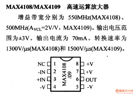 MAX4108/MAX4109 high - speed operational amplifier and its pin main characteristics