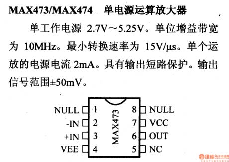 MAX473/MAX474 single supply dual operational amplifier and its pin main characteristics