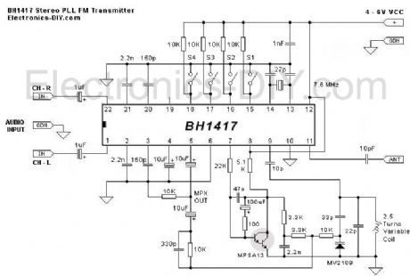 BH1417 Stereo PLL FM Transmitter