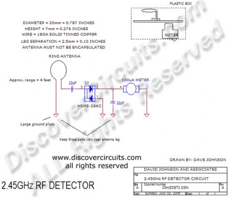 2.45GHz RF Signal Detectors