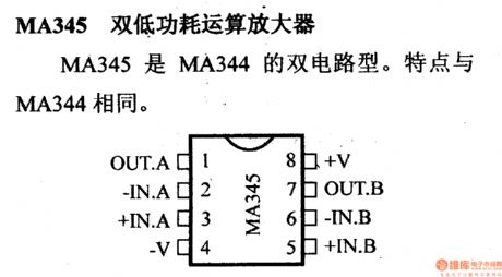 MA345 dual low-power operational amplifier and its pin main characteristics