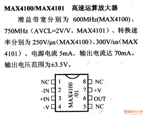 MAX4100/MAX4101 high-speed operational amplifier and its pin main characteristics