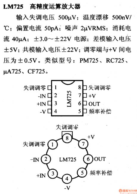 LM725 high-precision operational amplifier and its pin main characteristics