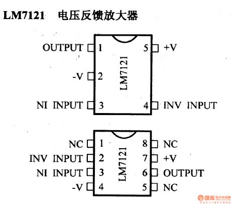 LM7121 voltage feedback amplifier and its pin main characteristics