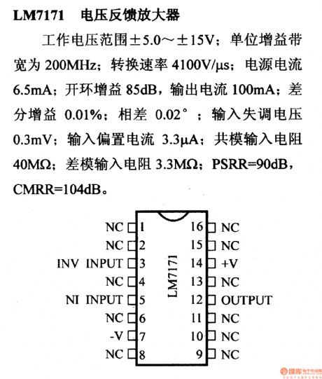 LM7171 voltage feedback amplifier and its pin main characteristics