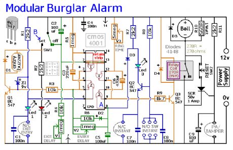 Modular Burglar Alarm circuit