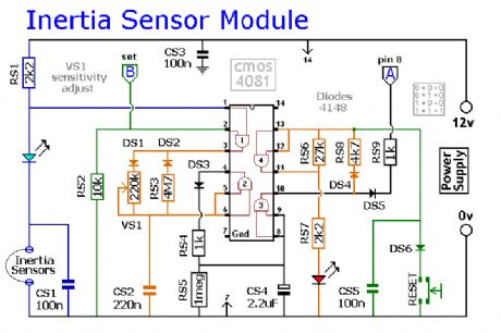 Inertia-Sensor Module