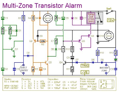 Multi-Zone Transistor Based Burglar Alarm