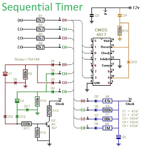 Sequential Timers