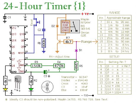 Two 24-Hour Timer Circuits